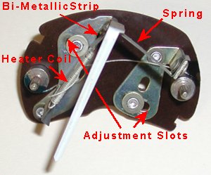 A bi-metallic strip being used in a automotive fuel guage